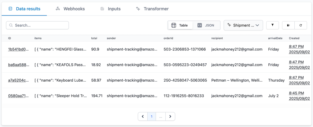 MailSlurp dashboard table showing structured data extracted from shipment emails.