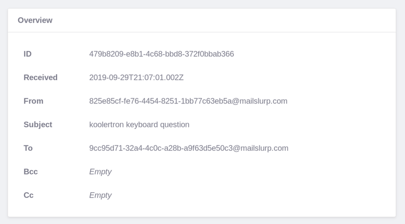 email overview