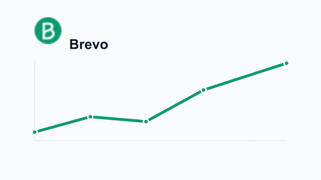 Brevo Says Delivered but the Email Is in Spam: What to Check article preview