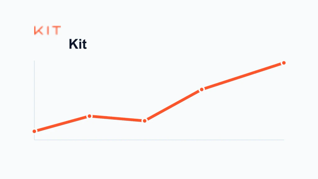 Kit Emails Going to Spam? Fix Broadcast and Incentive Delivery article preview