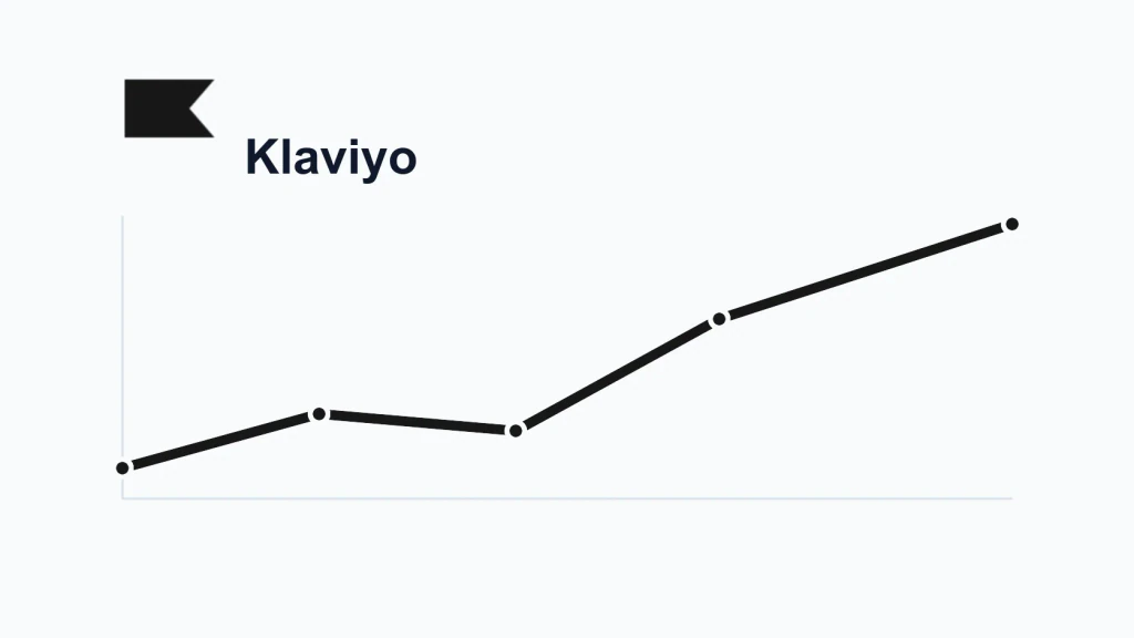Klaviyo Emails Going to Spam? Diagnose Campaigns and Flows article preview
