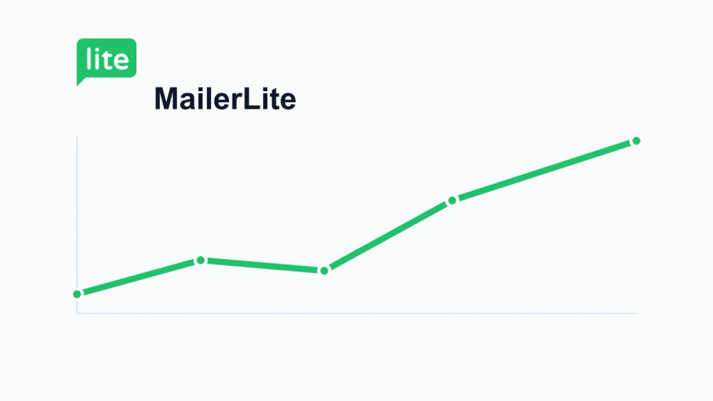 MailerLite Campaign Not Converting? Check Placement and Mobile Layout article preview