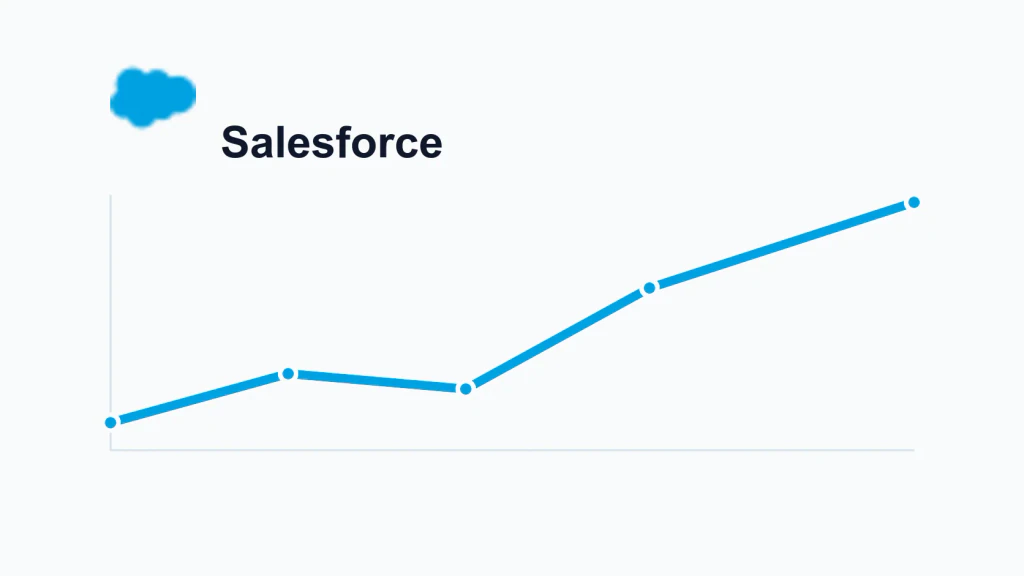 Salesforce Email Deliverability: Settings, Placement, and Previews article preview