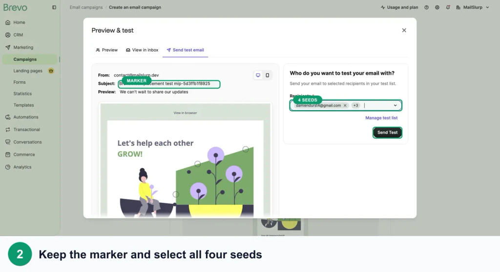 Brevo Preview and test dialog with arrows showing the placement marker, all four selected seeds, and Send Test action