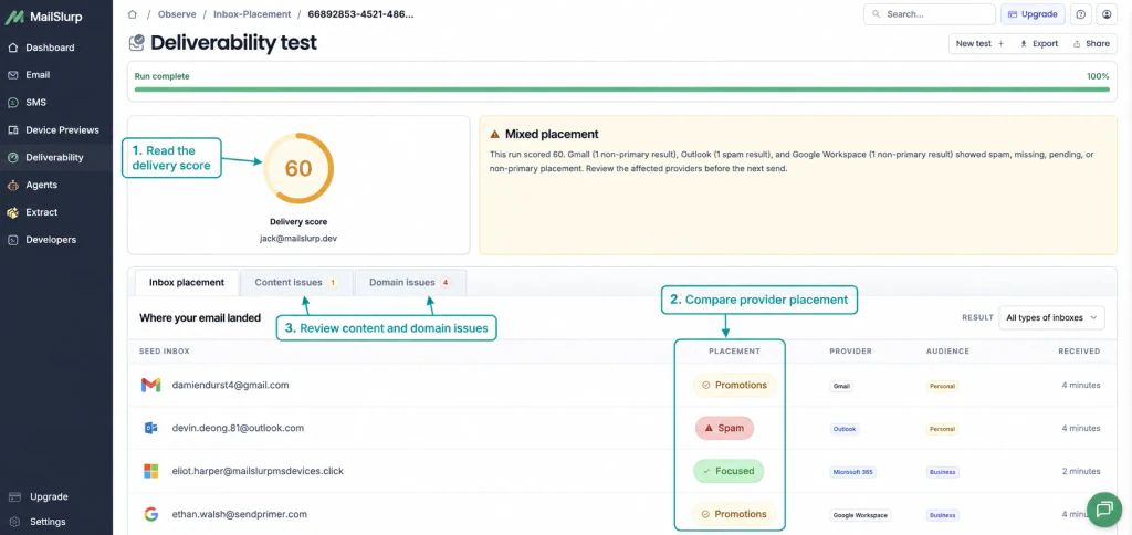 MailSlurp result for a Klaviyo campaign with arrows showing the delivery score, provider placement rows, and issue tabs