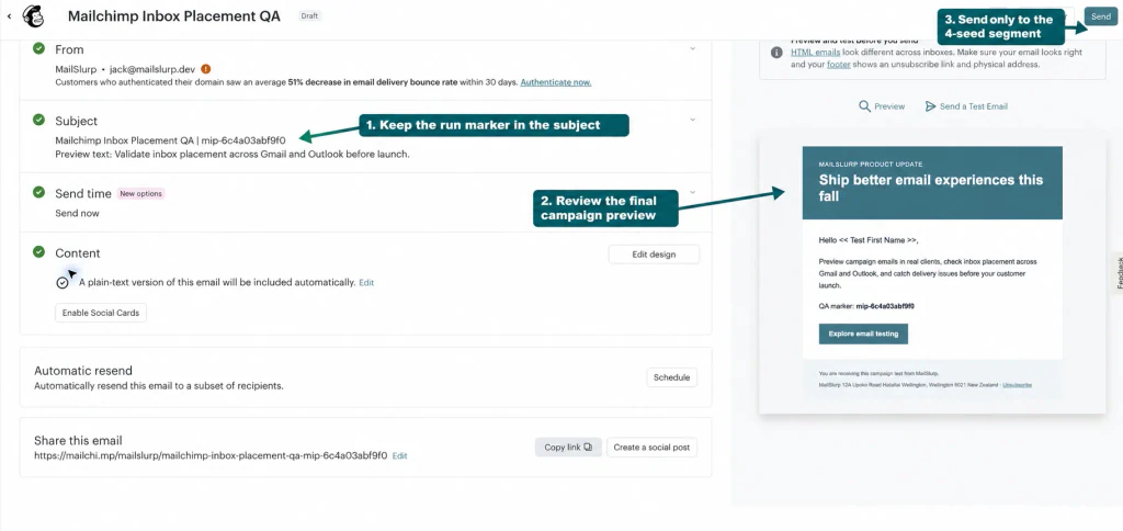 Mailchimp email checklist with arrows showing the current placement marker, final campaign preview, and Send action