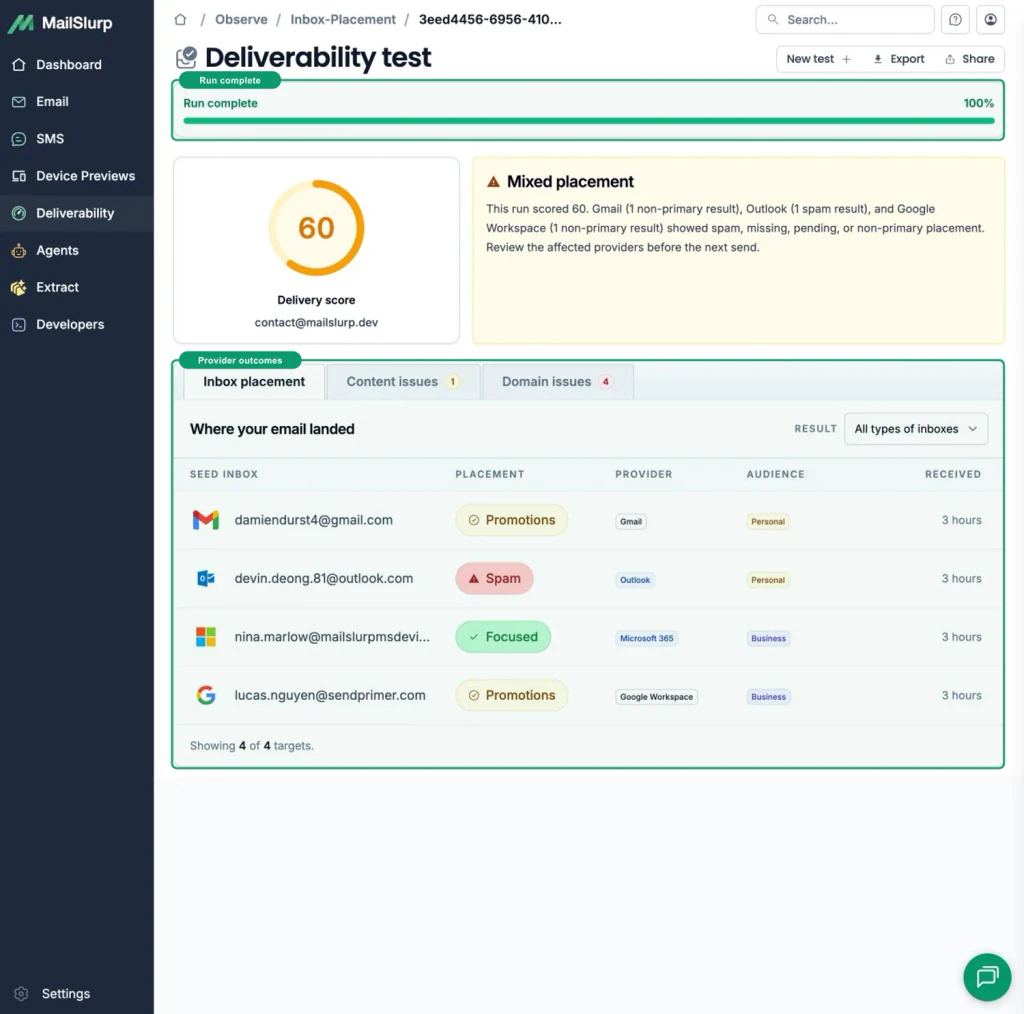 How to Test MailerLite Inbox Placement and Spam Score article preview