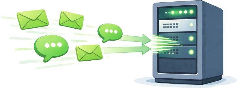 MailSlurp email load testing dashboard