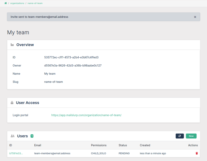 User added