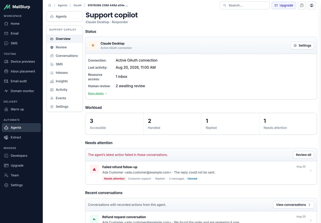Agent overview with workload, conversations, and inbox access