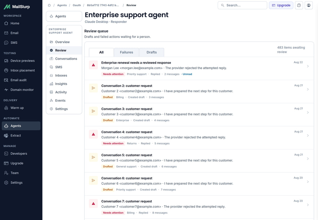 High-volume agent review queue with drafts and failed actions