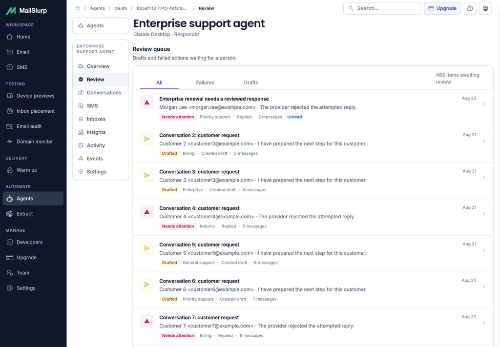 High-volume agent review queue with drafts and failed actions