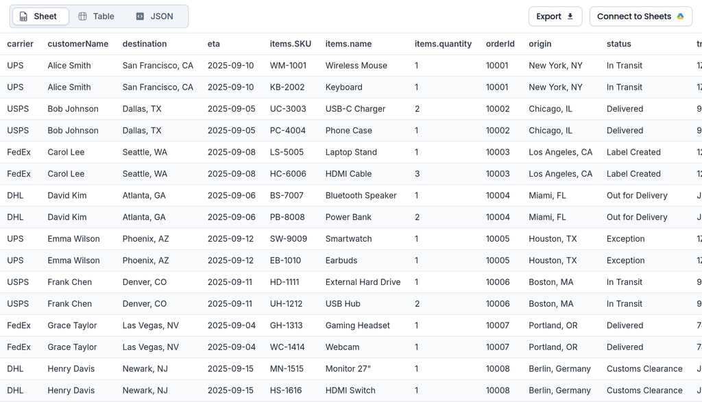 Structured extraction output from inbound emails in MailSlurp