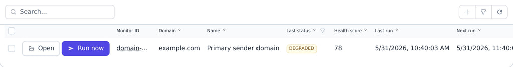 Domain monitor list view in MailSlurp showing scheduling and last status