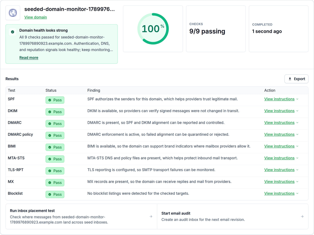 MailSlurp Domain Monitor showing sender-domain health checks