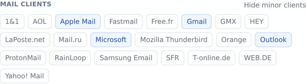 Feature percentages