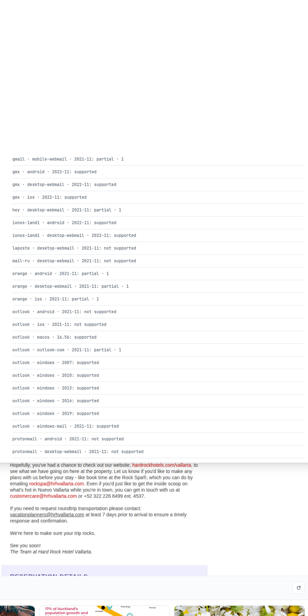 Feature percentages