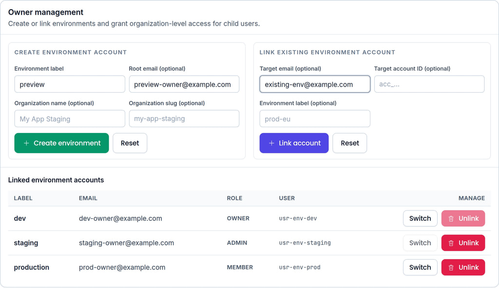 MailSlurp environment grants restricted to roles