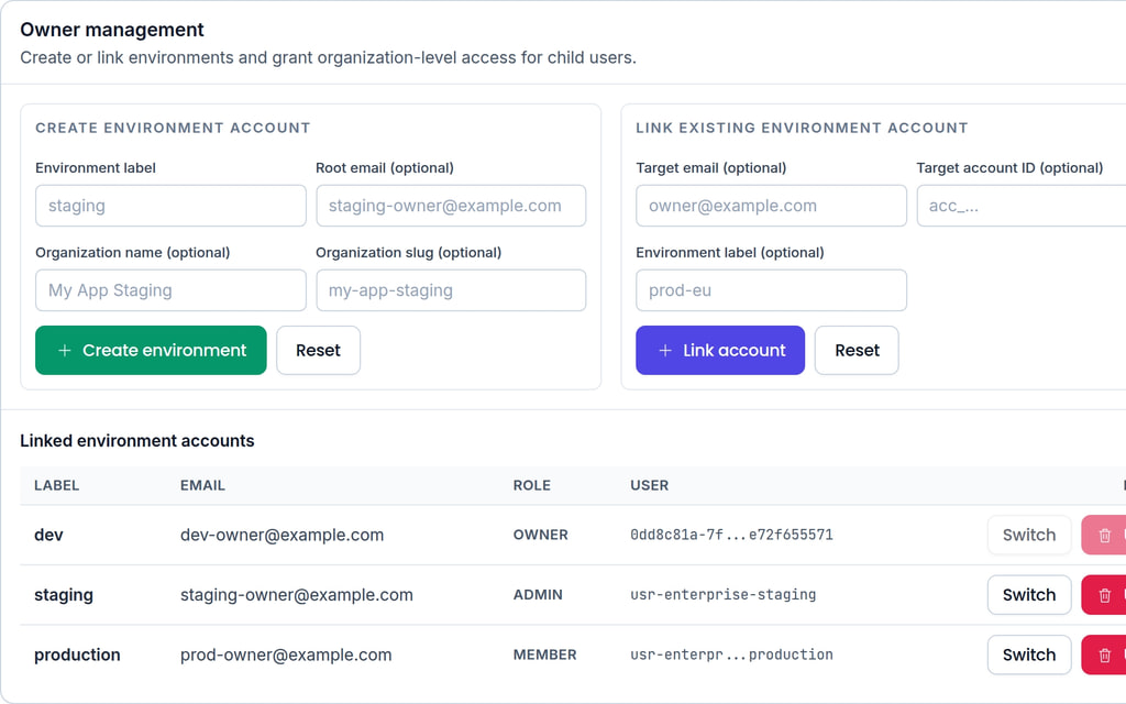 Linked environment accounts in MailSlurp