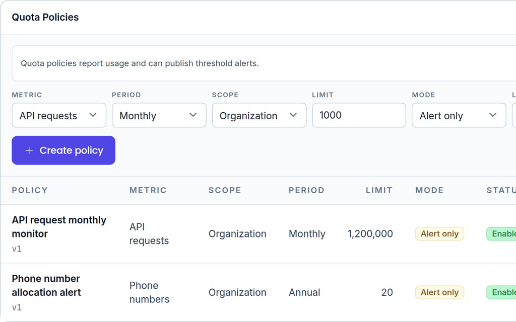 MailSlurp quota policy controls for organization, user, and API key usage limits