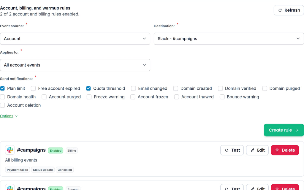 MailSlurp account and billing notification rules