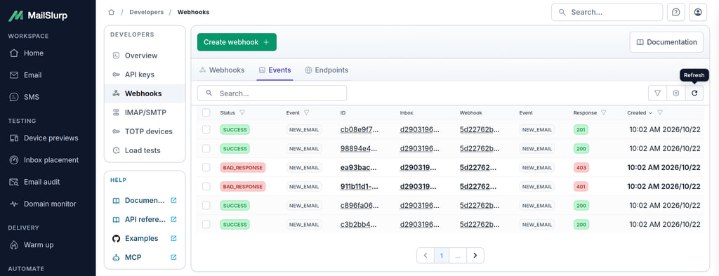 Webhooks