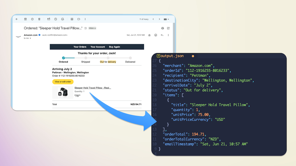 Order email converted into structured JSON