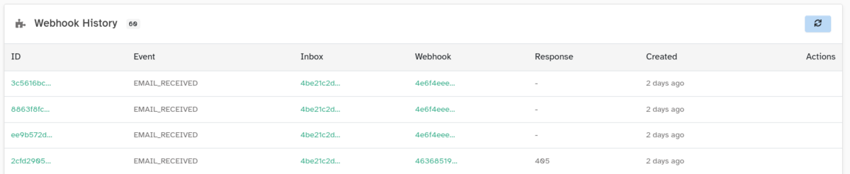 MailSlurp webhook delivery history with event outcomes