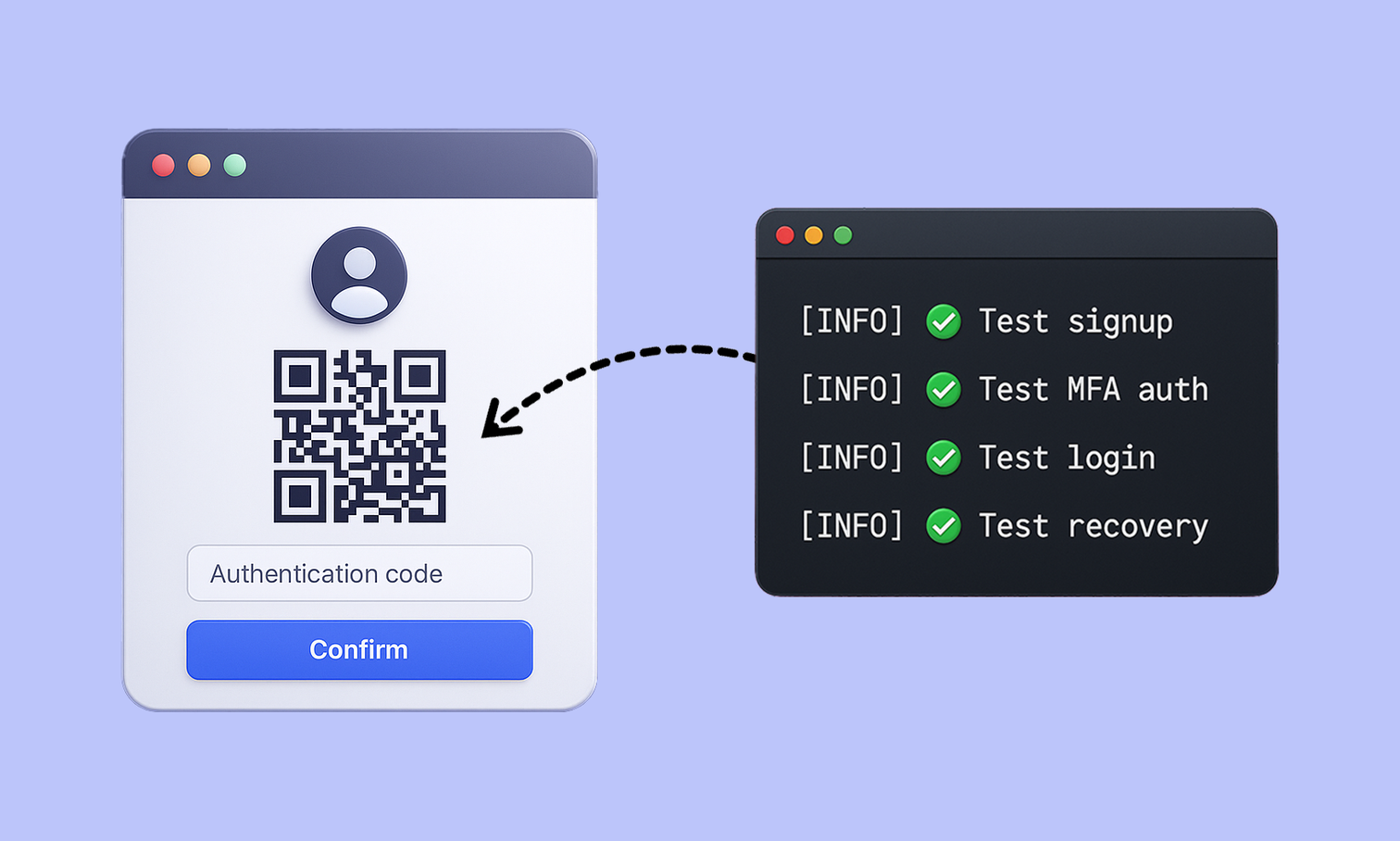 Authentication testing workflow