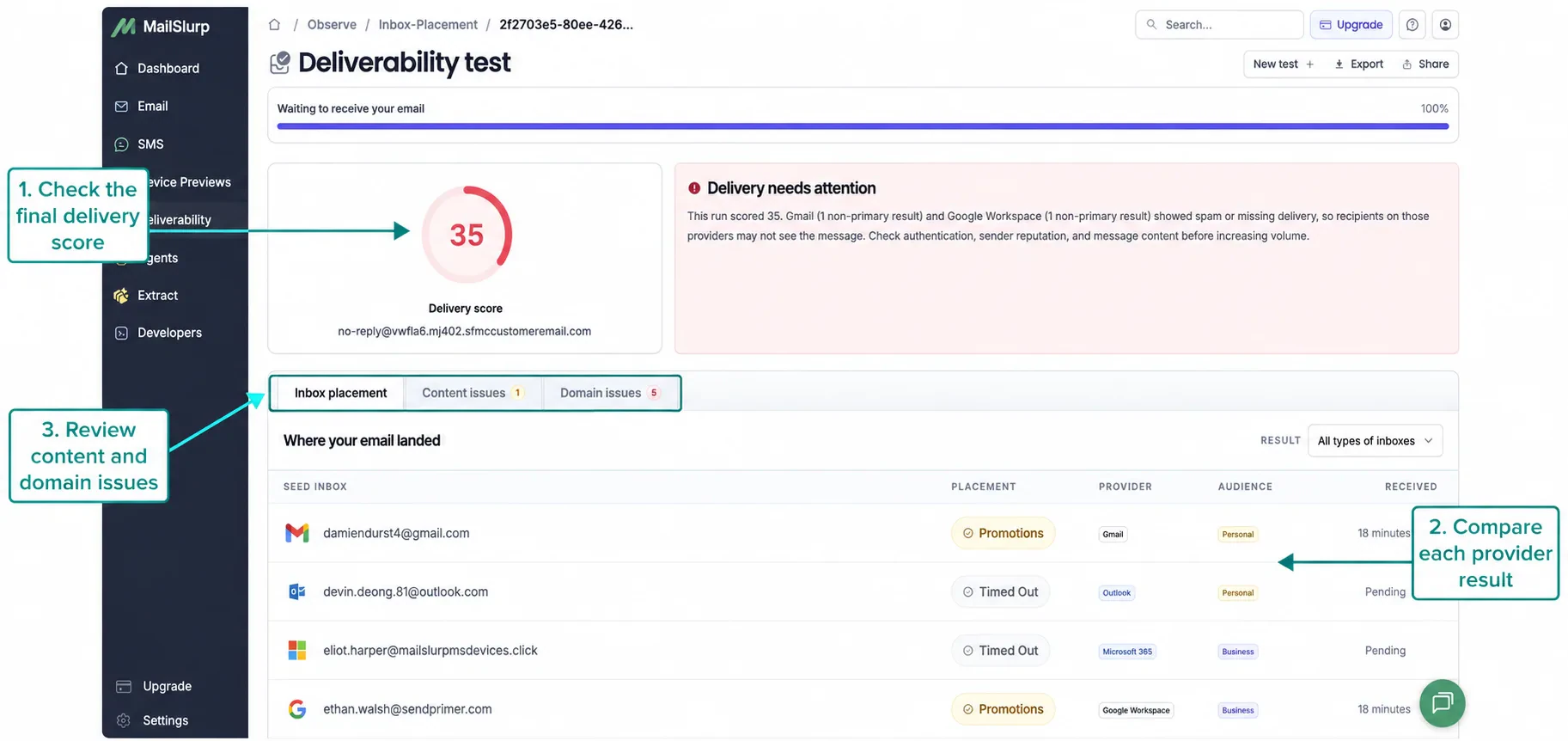 MailSlurp inbox placement score for a Salesforce campaign