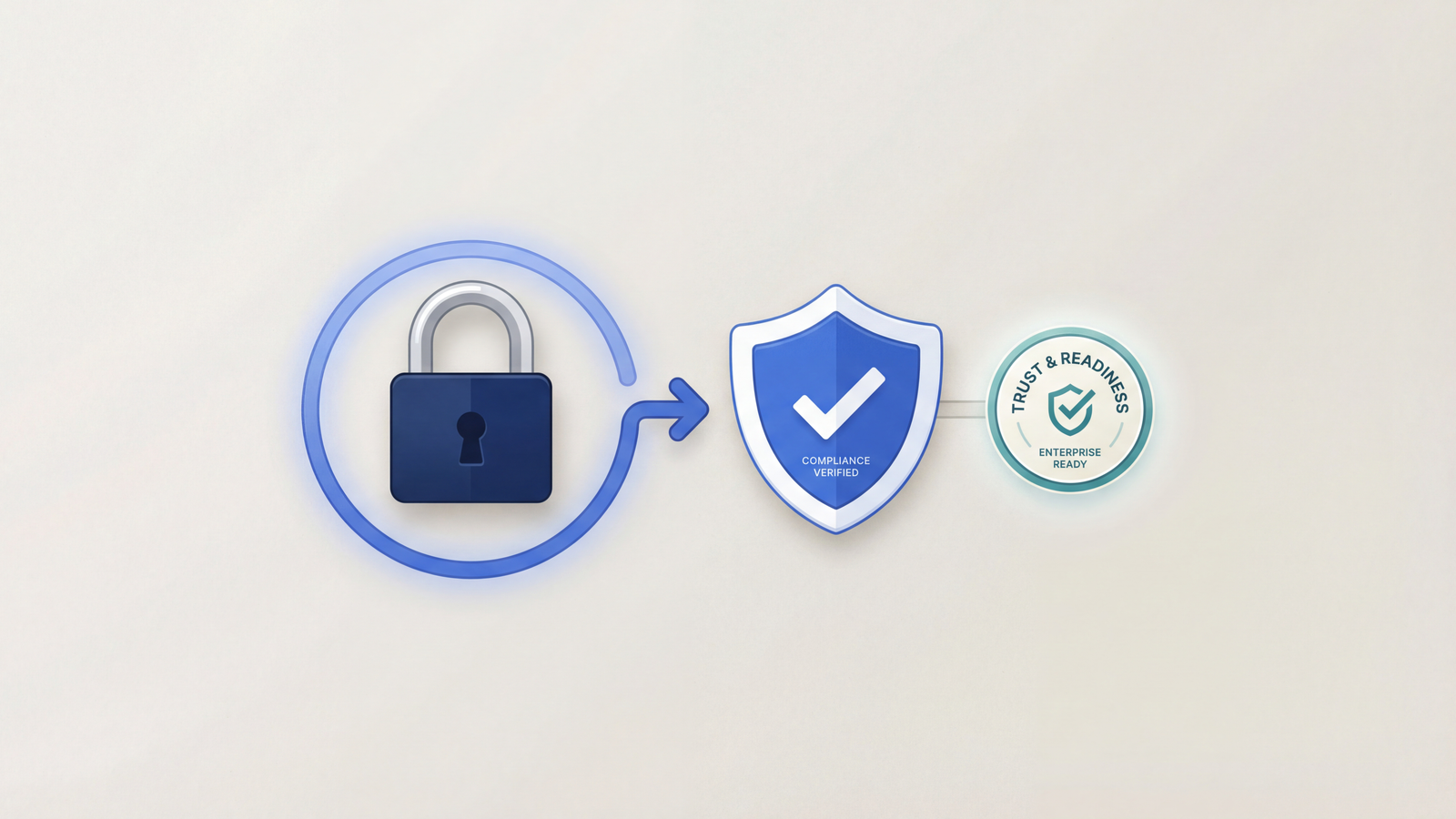 MailSlurp enterprise security and access controls
