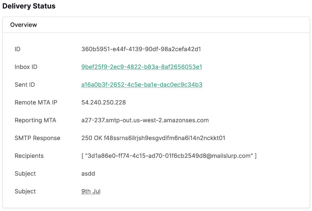 email delivery status
