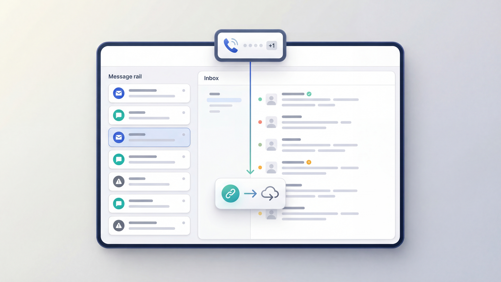 Compliance, retention, and audit workflow