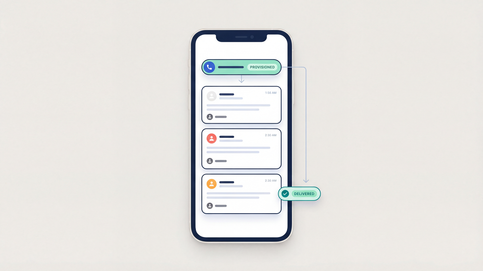 MailSlurp SMS platform for real phone number workflows